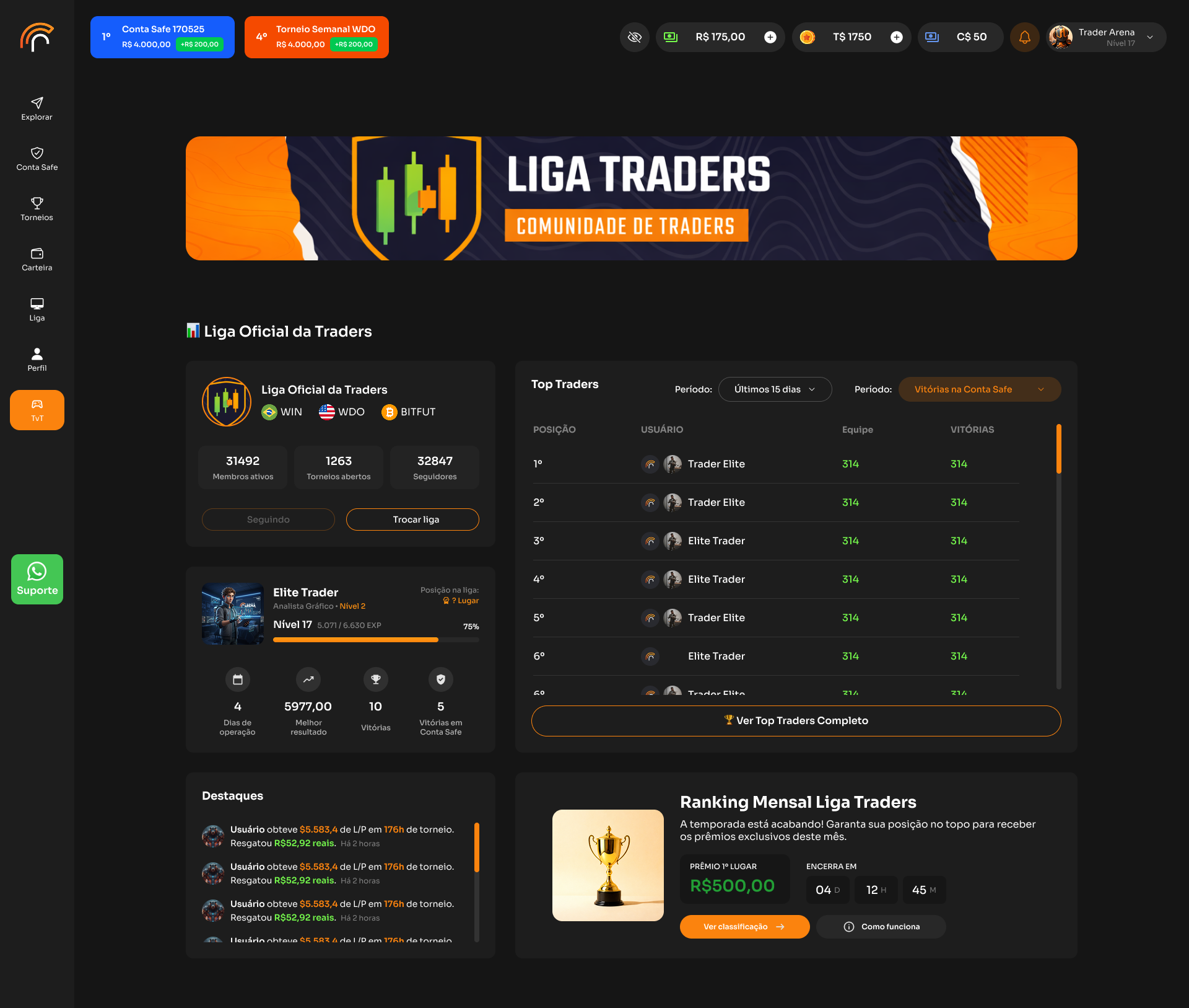 Painel de gestão de membros da Liga